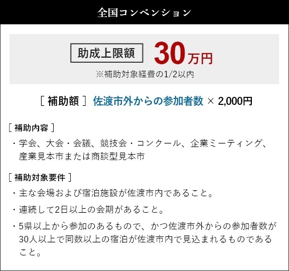 全国コンベンション 助成上限額30万円※補助対象経費の1/2以内
