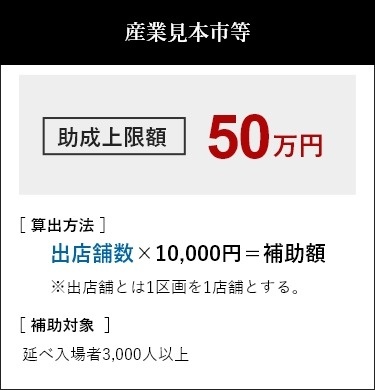 産業⾒本市等 助成上限額50万円